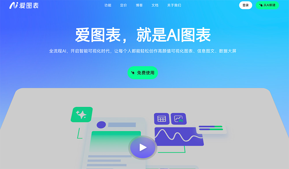 4款AI办公工具，包括AI表格数据处理/AI文档工具/AI原型设计工具等