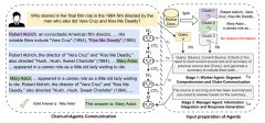 一个由谷歌提出的一种多智能体协作框架—— CoA