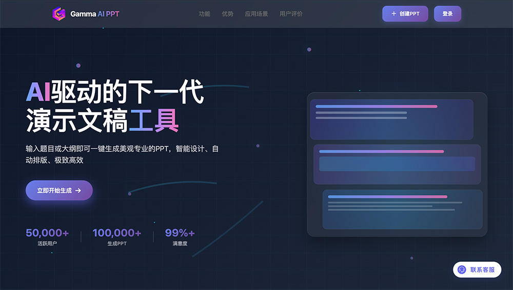 Gamma PPT中文官网插图