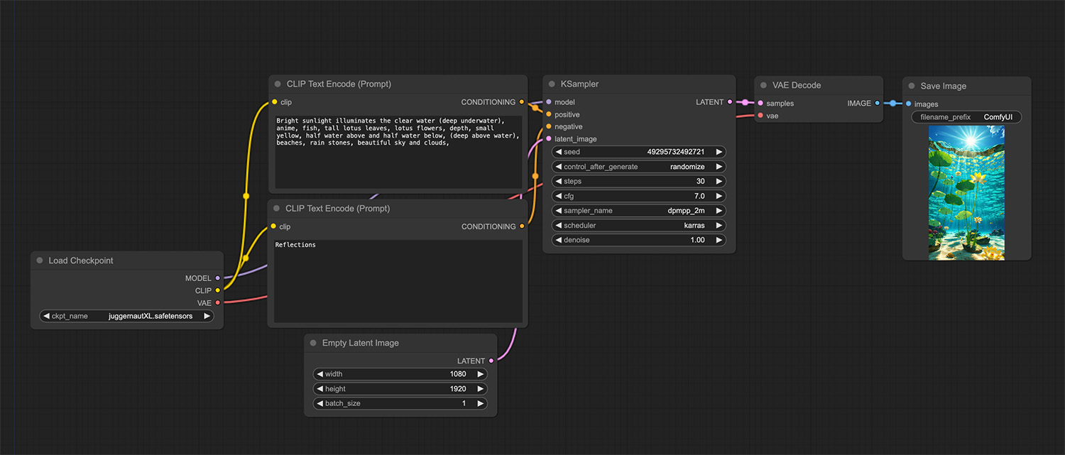 文生图工作流：一幅海底睡莲，碧海蓝天comfyui工作流