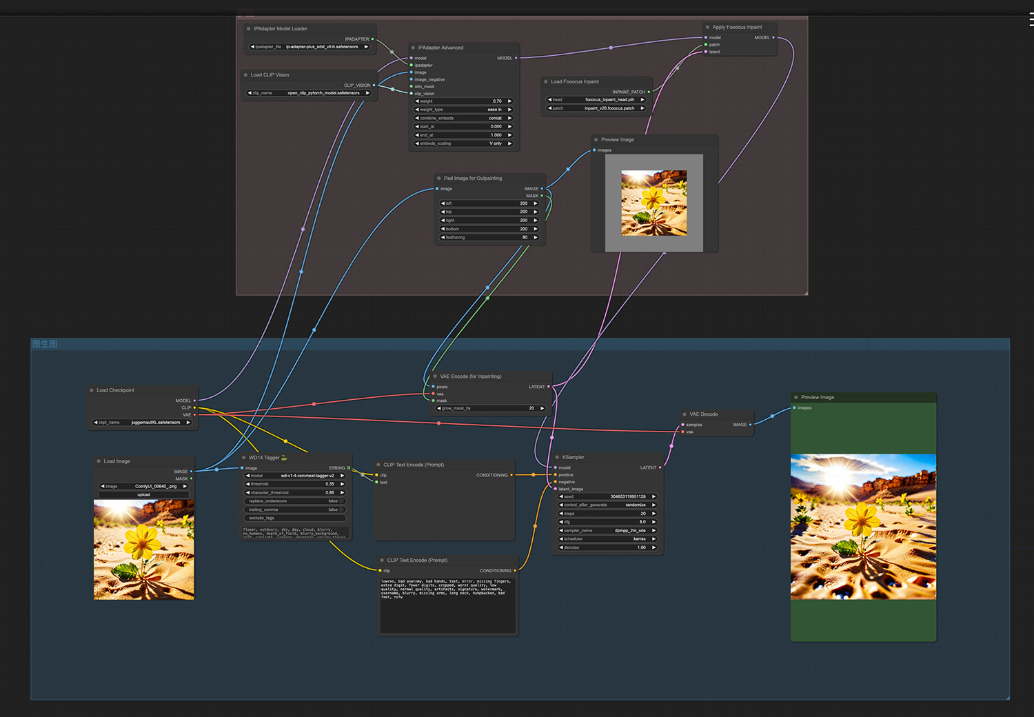 基础扩图comfyui工作流