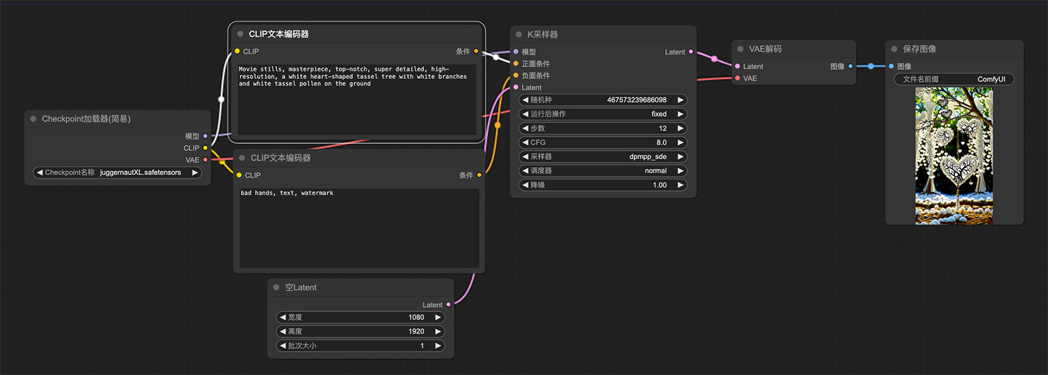 一棵白色心形流苏树comfyui工作流