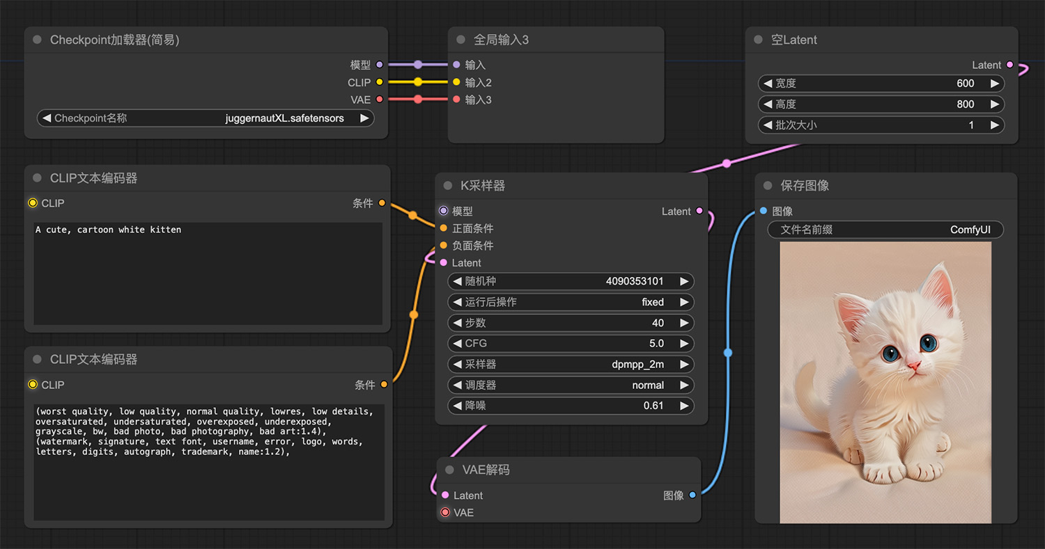 一只白色小猫comfyui工作流