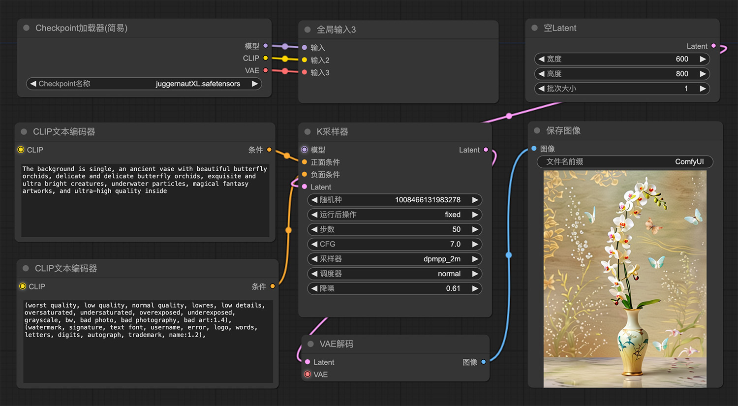 蝴蝶兰comfyui工作流
