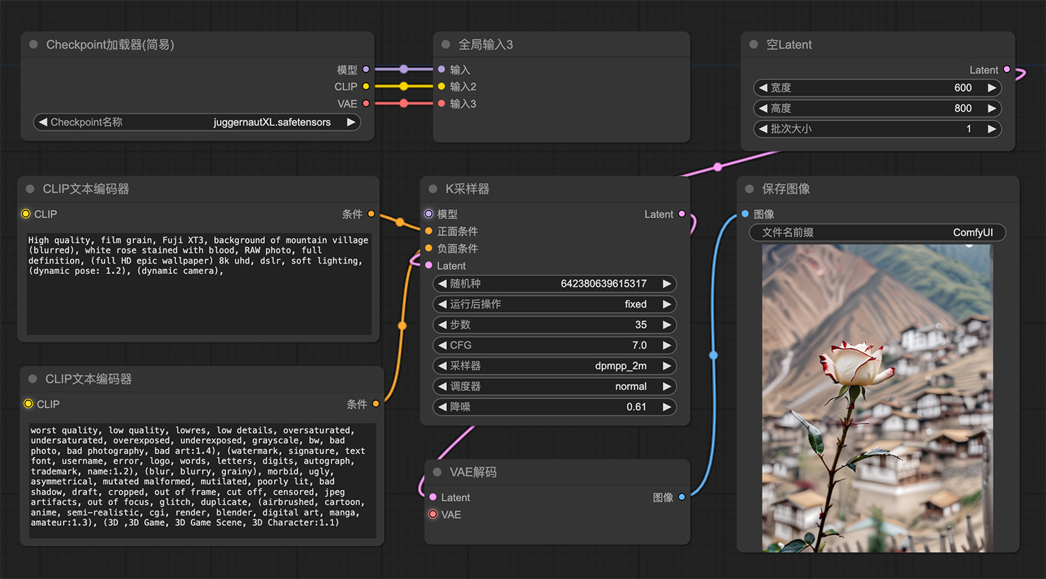 一朵染血的白玫瑰ComfyUI工作流
