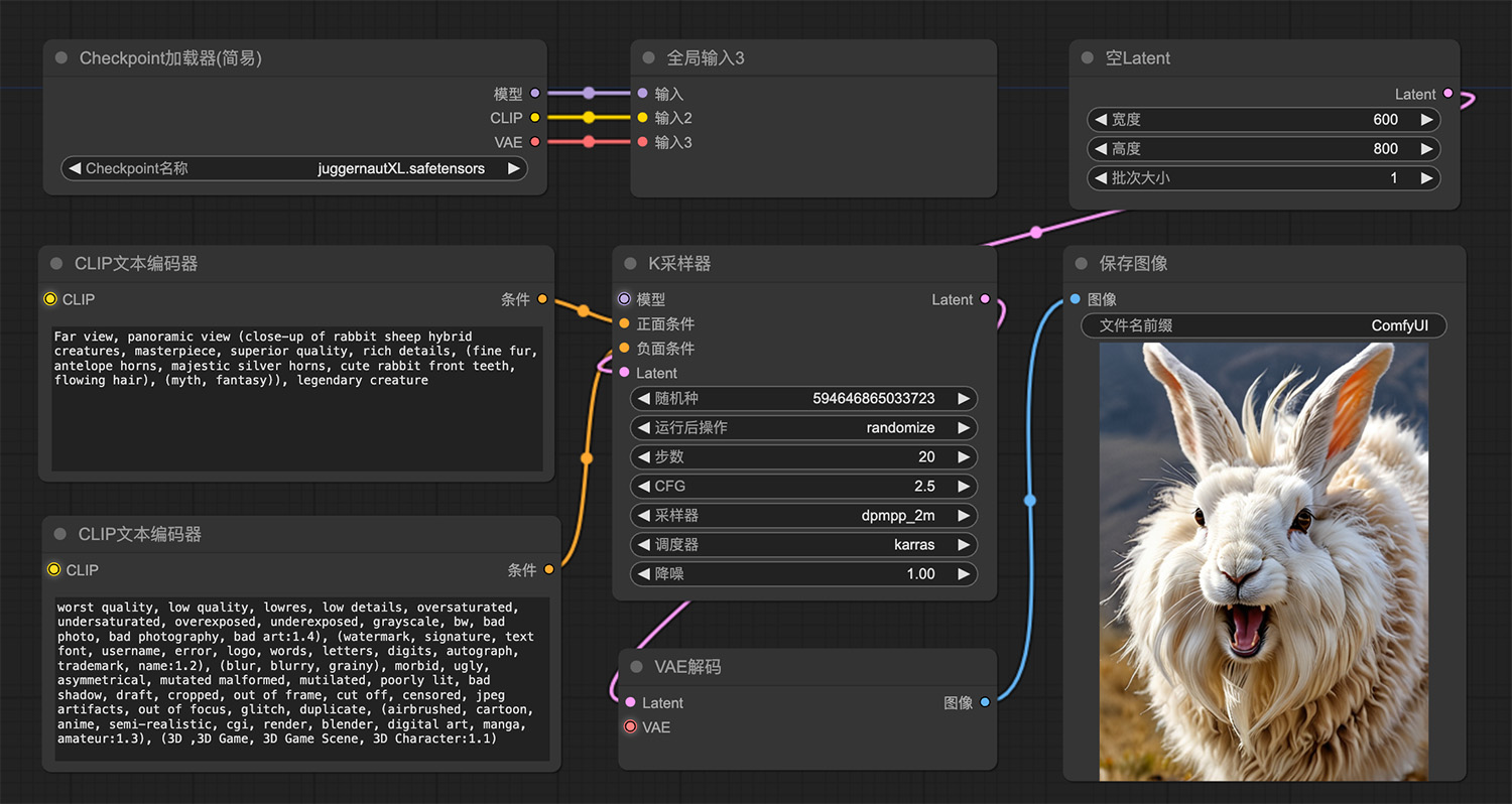羚羊安上小白兔的门牙ComfyUI工作流