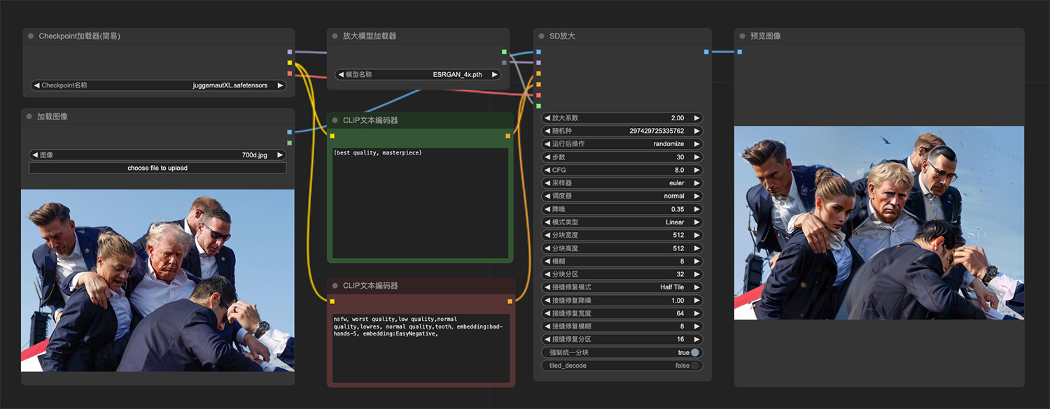 图生图工作流：一键转换成高清动漫照片ComfyUI工作流效果图