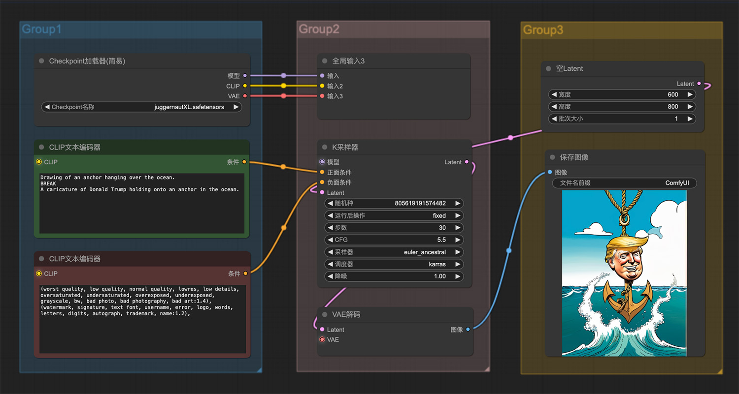 懂王特朗普3d漫画ComfyUI工作流