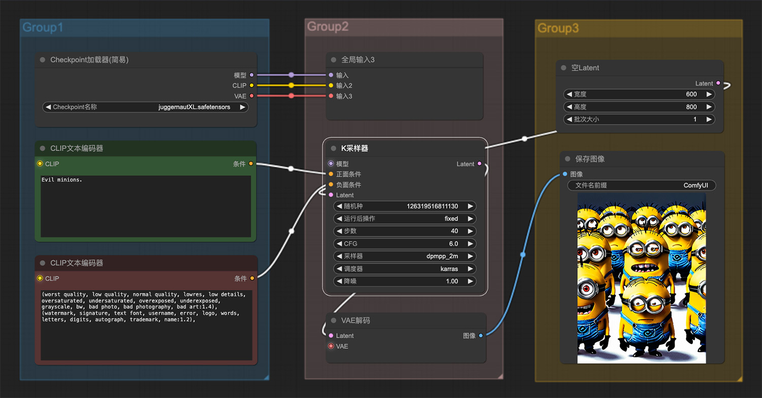 一群邪恶的小黄人ComfyUI工作流