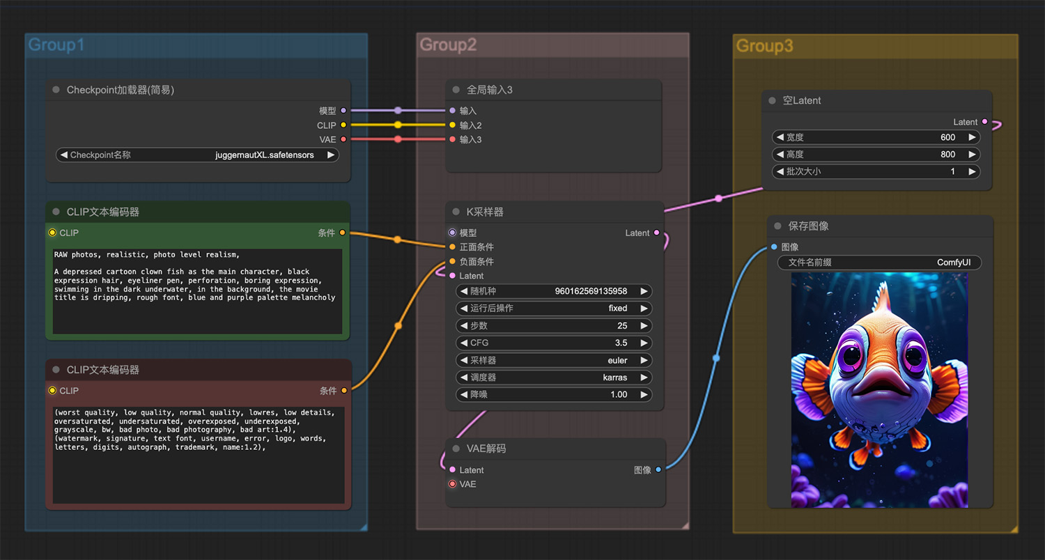 一只沮丧的卡通小丑鱼ComfyUI工作流