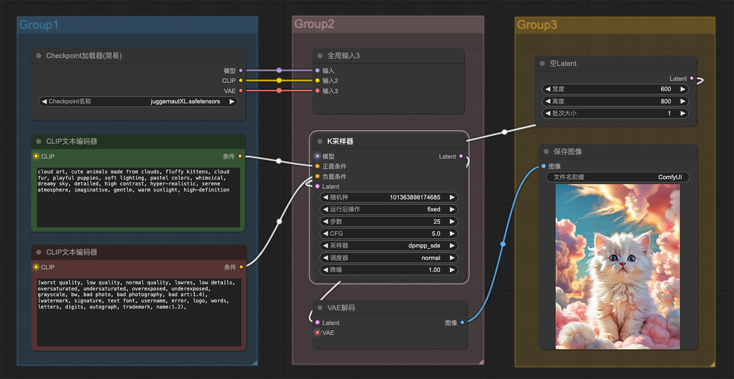 梦幻中的一只猫咪ComfyUI工作流