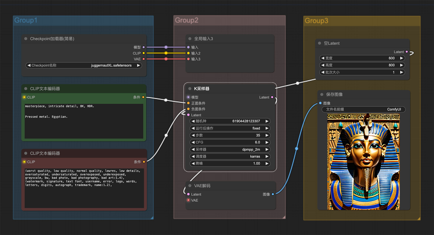 金属埃及人ComfyUI工作流