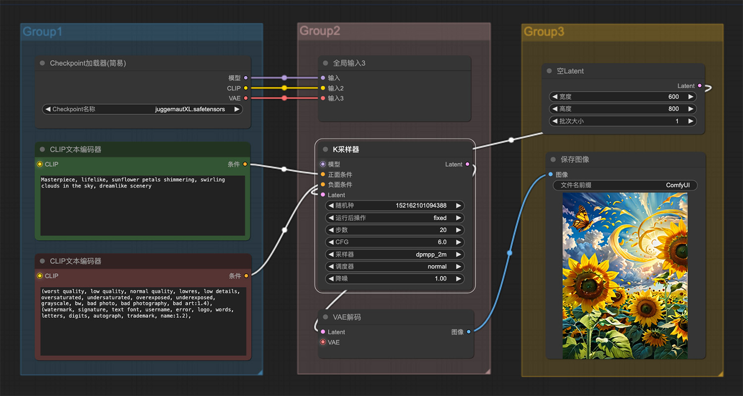梦幻向日葵ComfyUI工作流