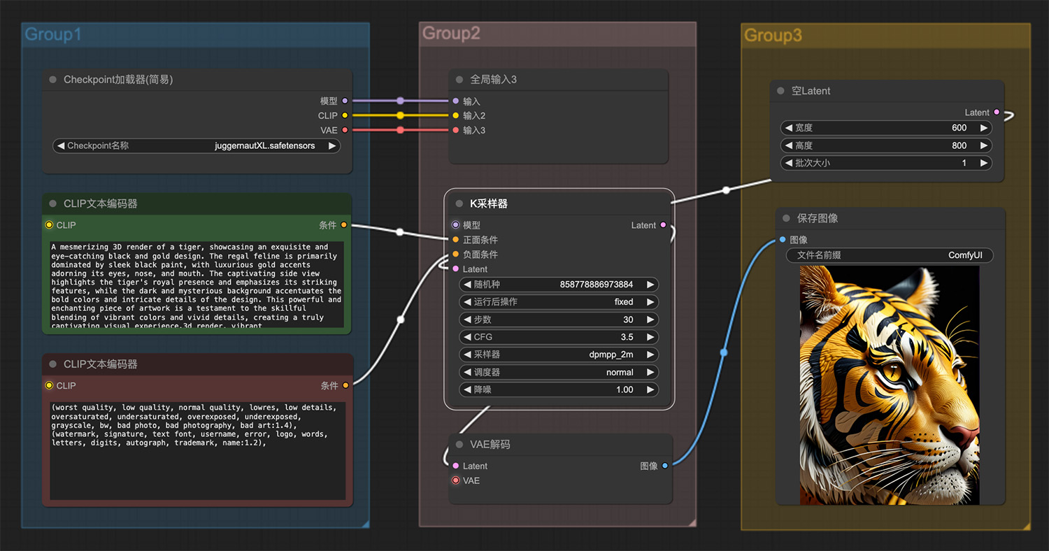令人着迷的一只老虎ComfyUI工作流
