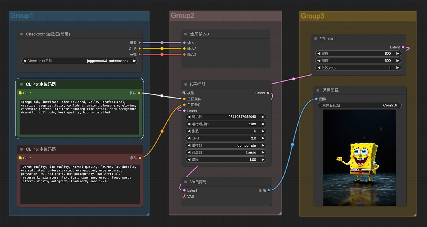 一个黄色的海绵宝宝ComfyUI工作流