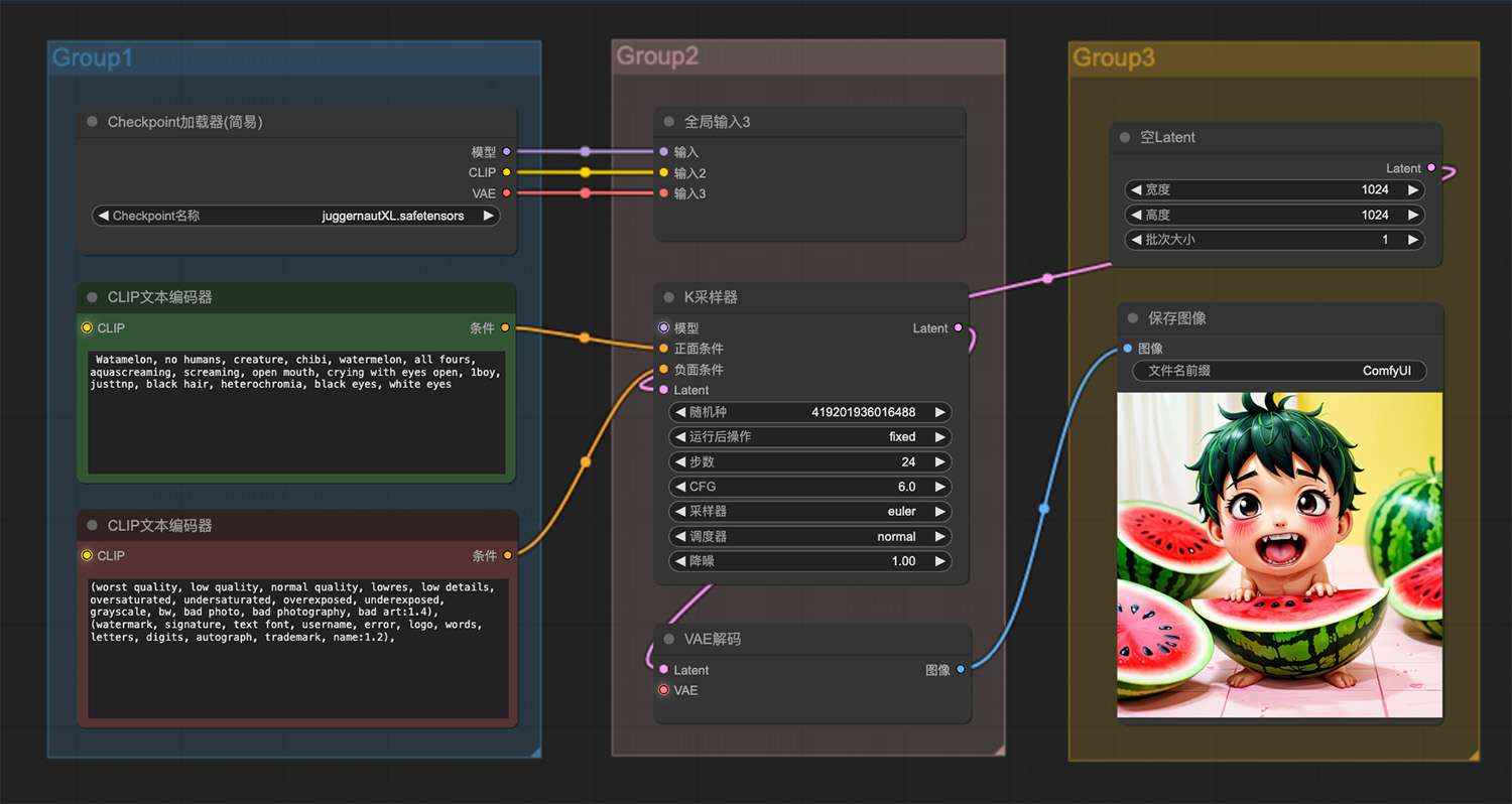 一个男孩在吃西瓜ComfyUI工作流