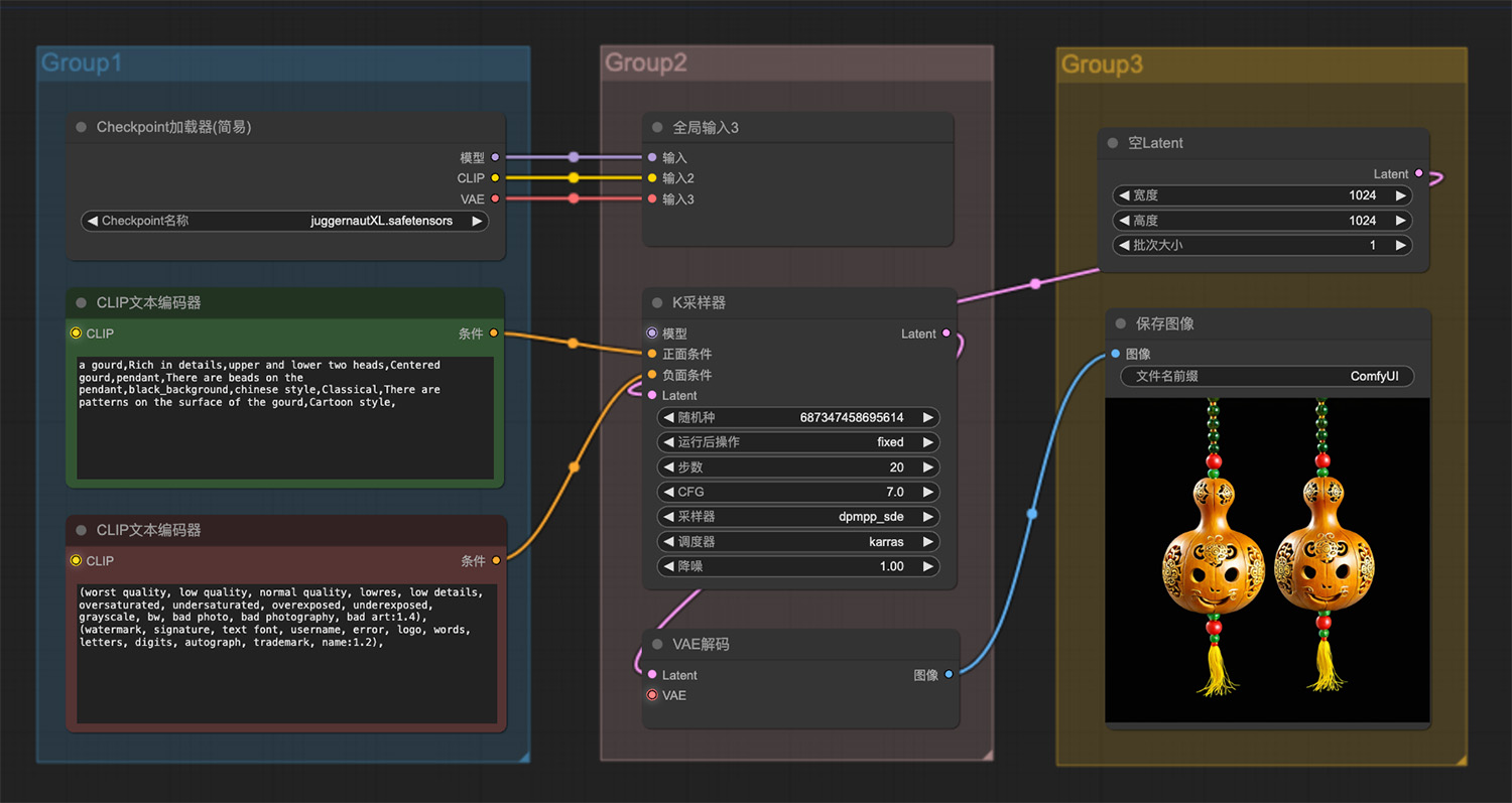 一对葫芦ComfyUI工作流