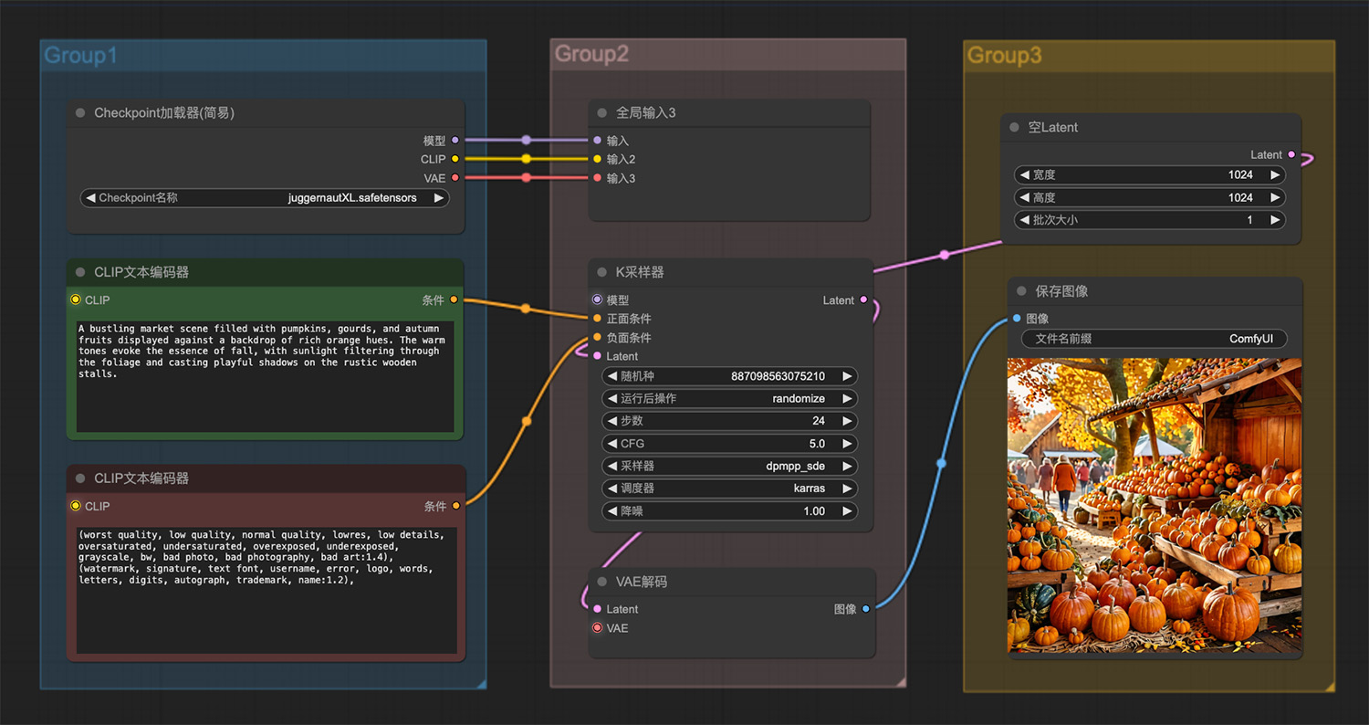 一个熙熙攘攘的市场场景，里面摆满了南瓜ComfyUI工作流