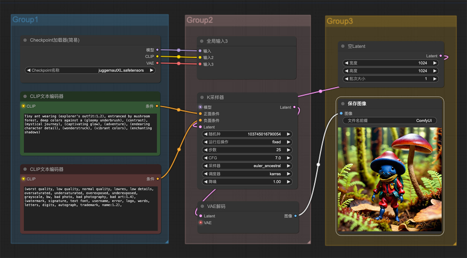 穿着蘑菇帽的小蚂蚁探险家ComfyUI工作流