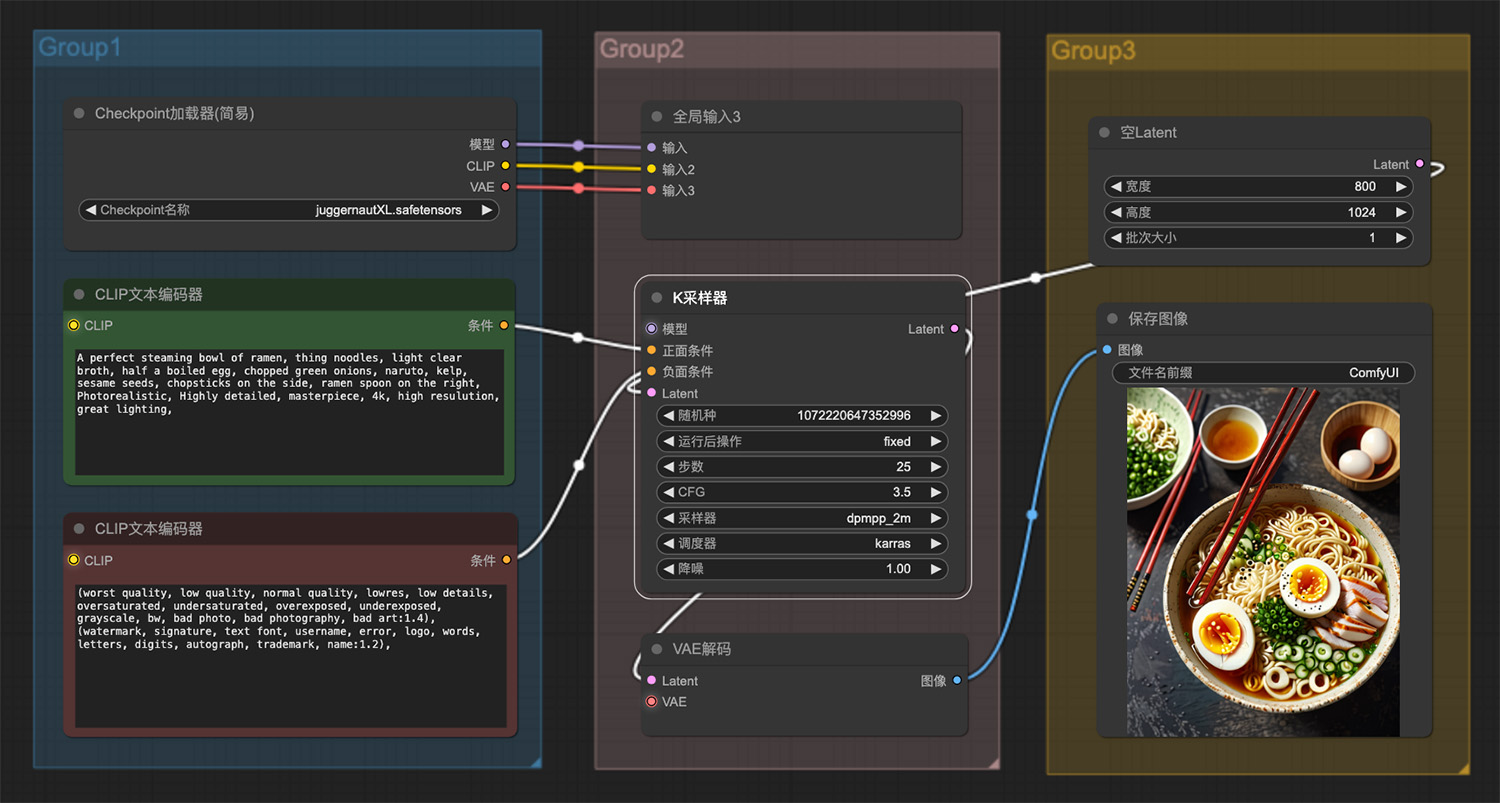 一碗热气腾腾的拉面ComfyUI工作流