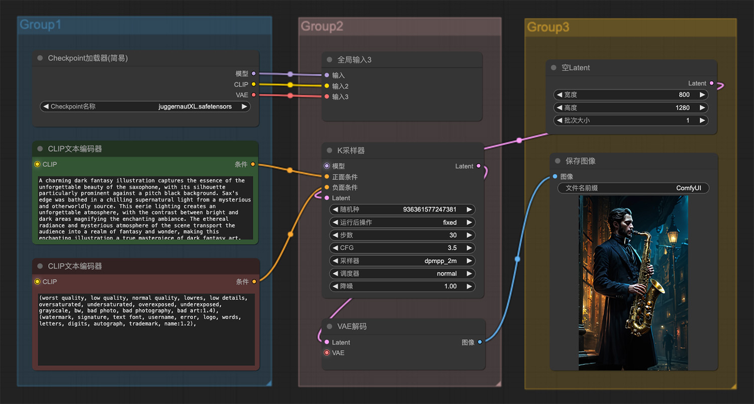 一个外国人在吹奏萨克斯ComfyUI工作流