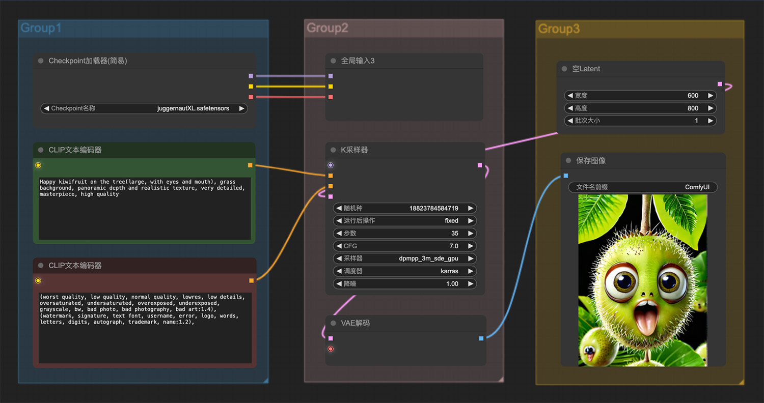 树上一个快乐的猕猴桃ComfyUI工作流