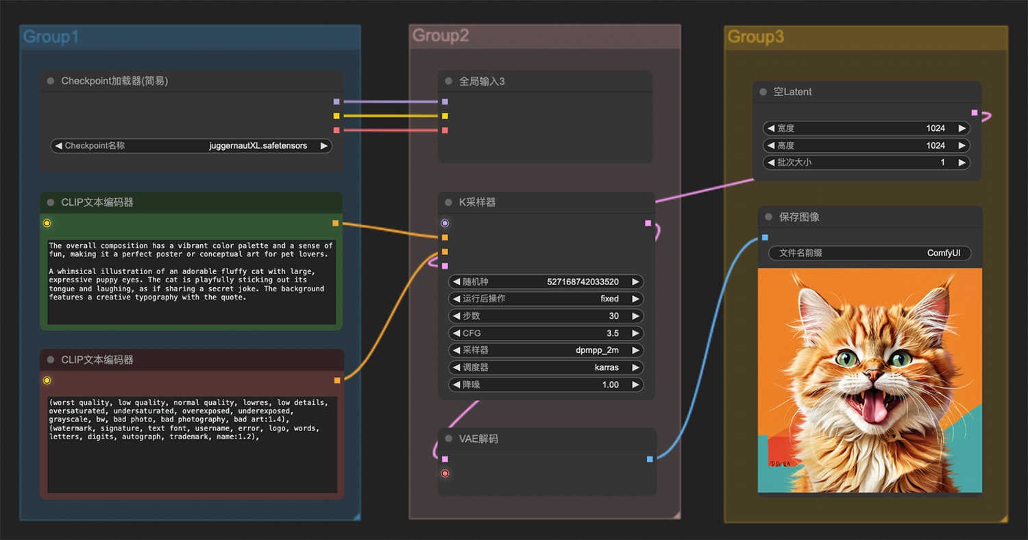 一只可爱的毛茸茸的猫ComfyUI工作流