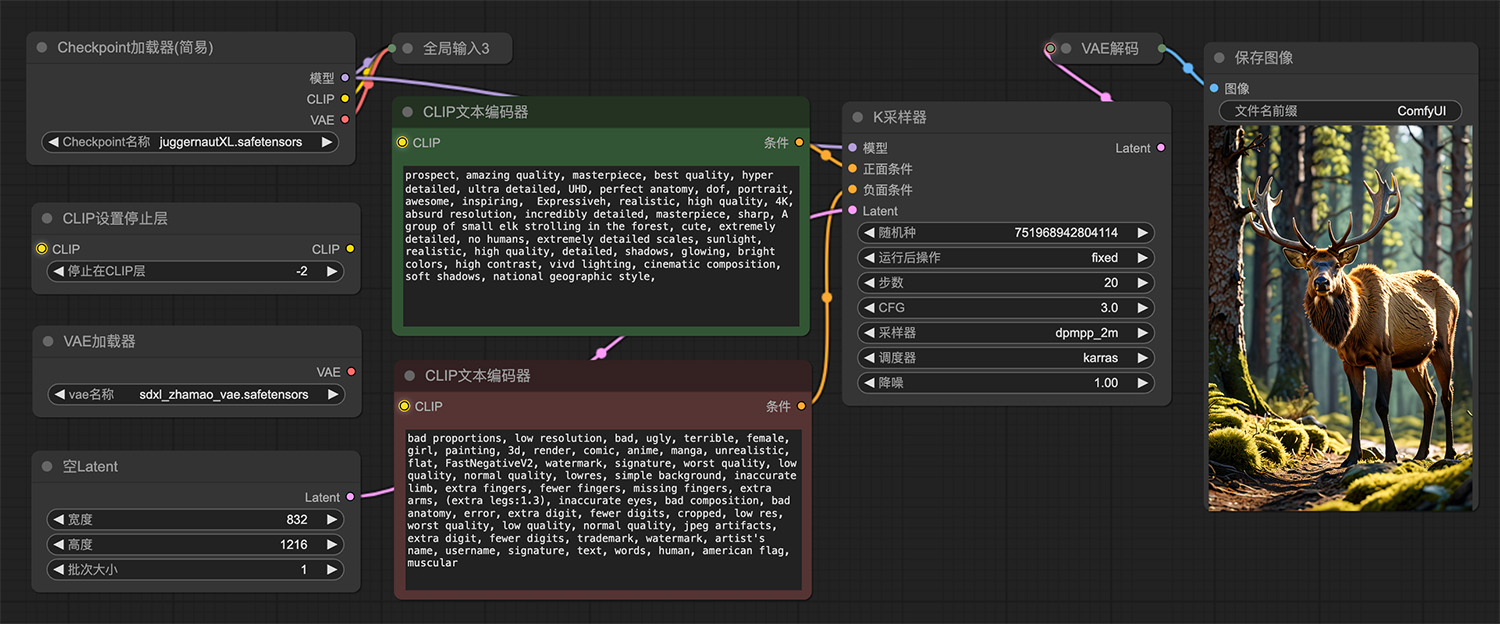 一只在森林里漫步的麋鹿ComfyUI工作流