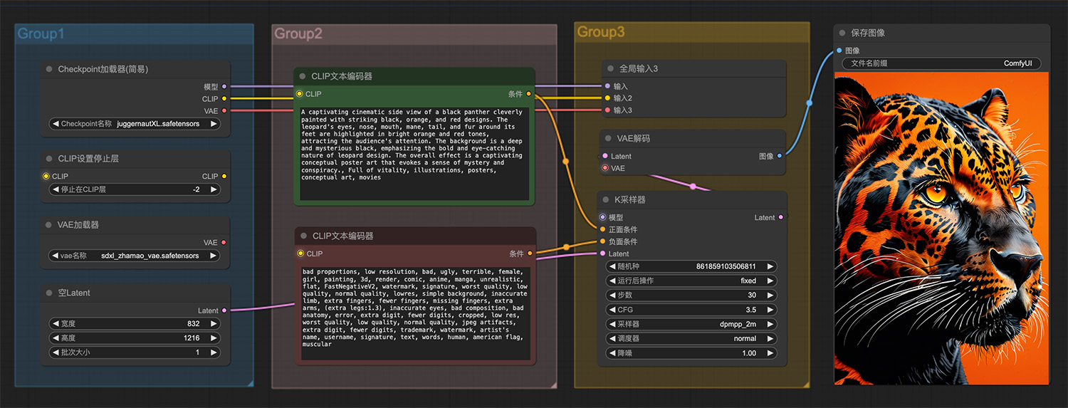 一只迷人的黑豹ComfyUI工作流
