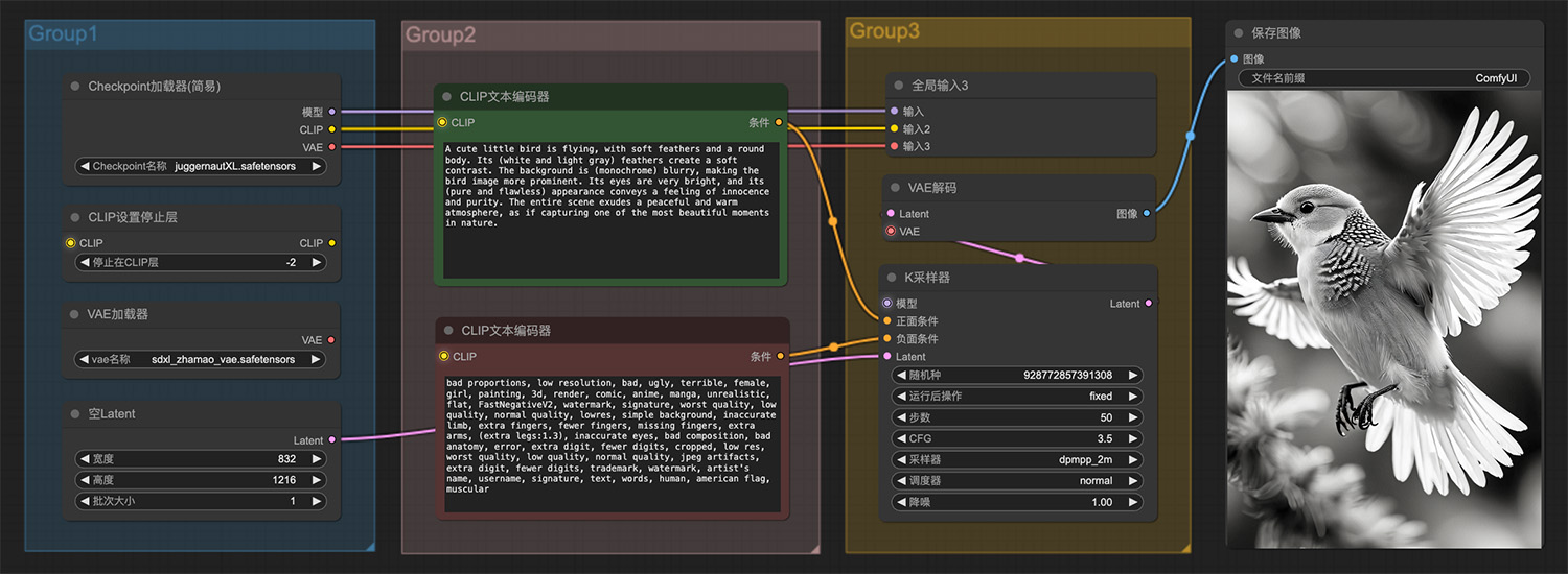 一只可爱的飞鸟ComfyUI工作流
