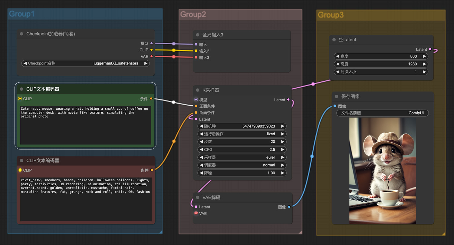一只可爱的快乐老鼠戴着帽子ComfyUI工作流