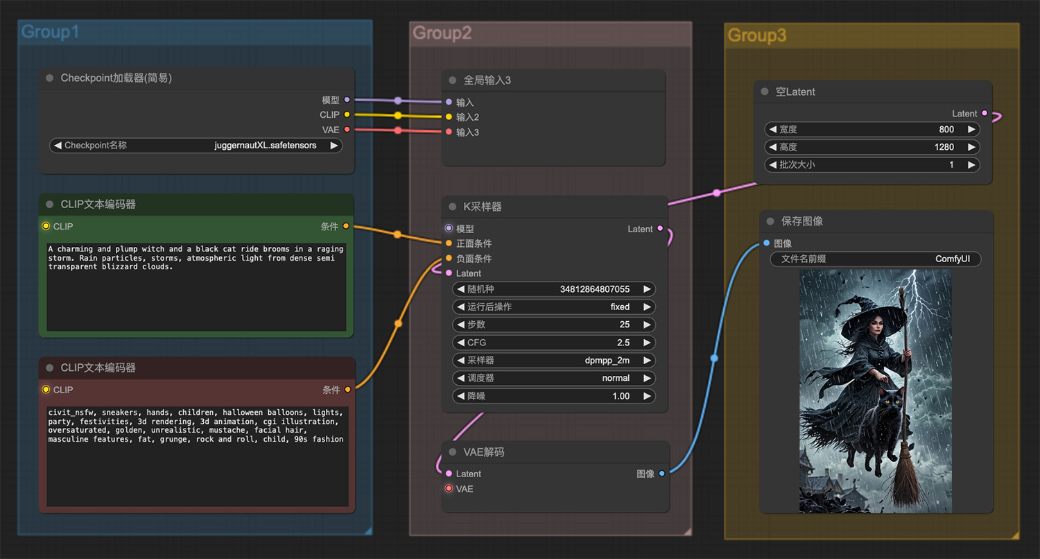 一个迷人而丰满的女巫和一只黑猫骑着飞天扫帚ComfyUI工作流