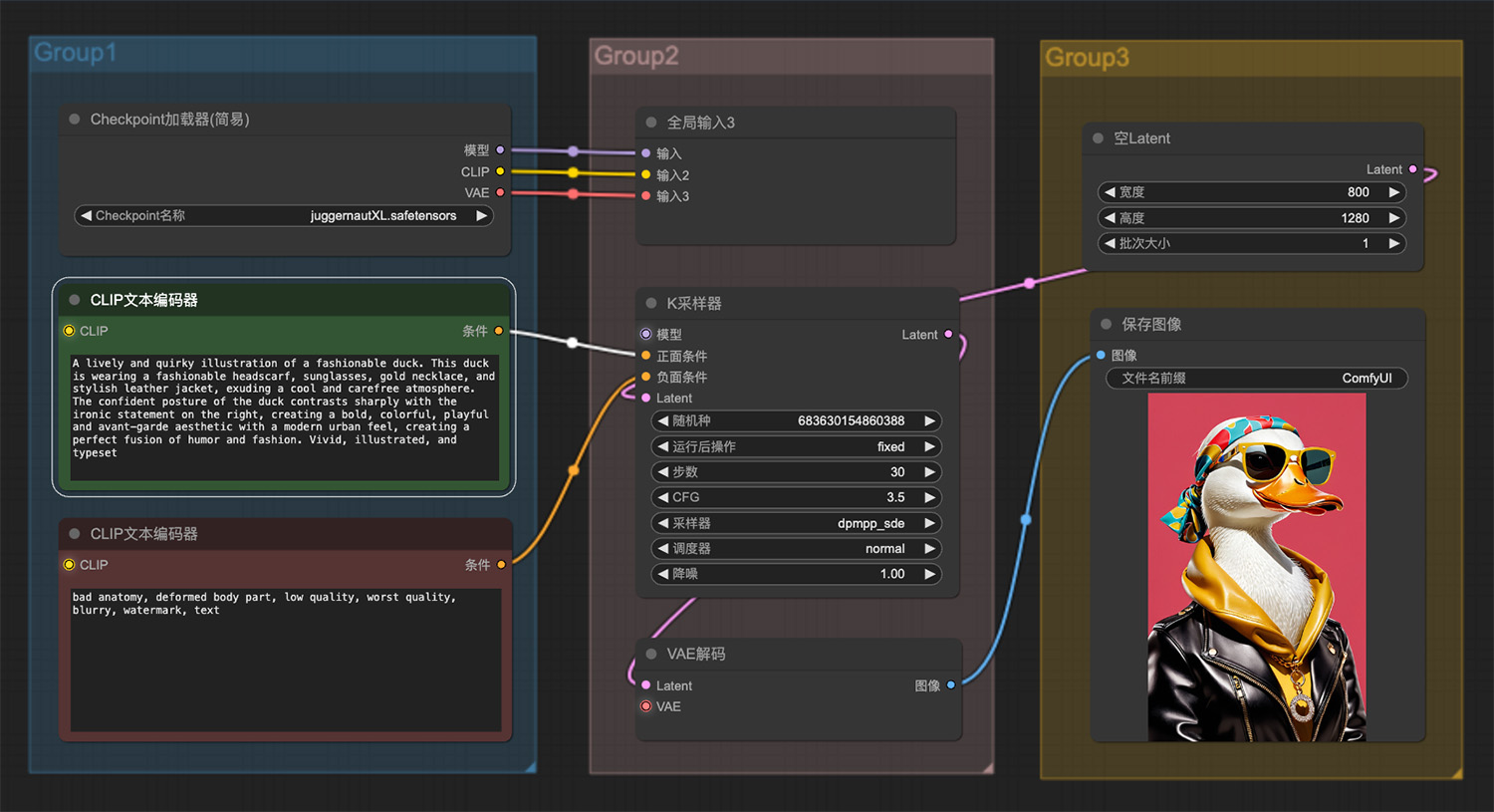 一幅生动而古怪的时尚鸭子插图ComfyUI工作流