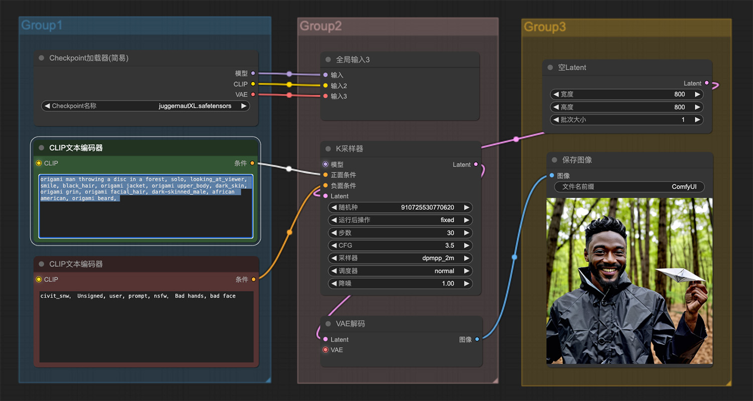 一个黑人在森林中穿着折纸的衣服ComfyUI工作流