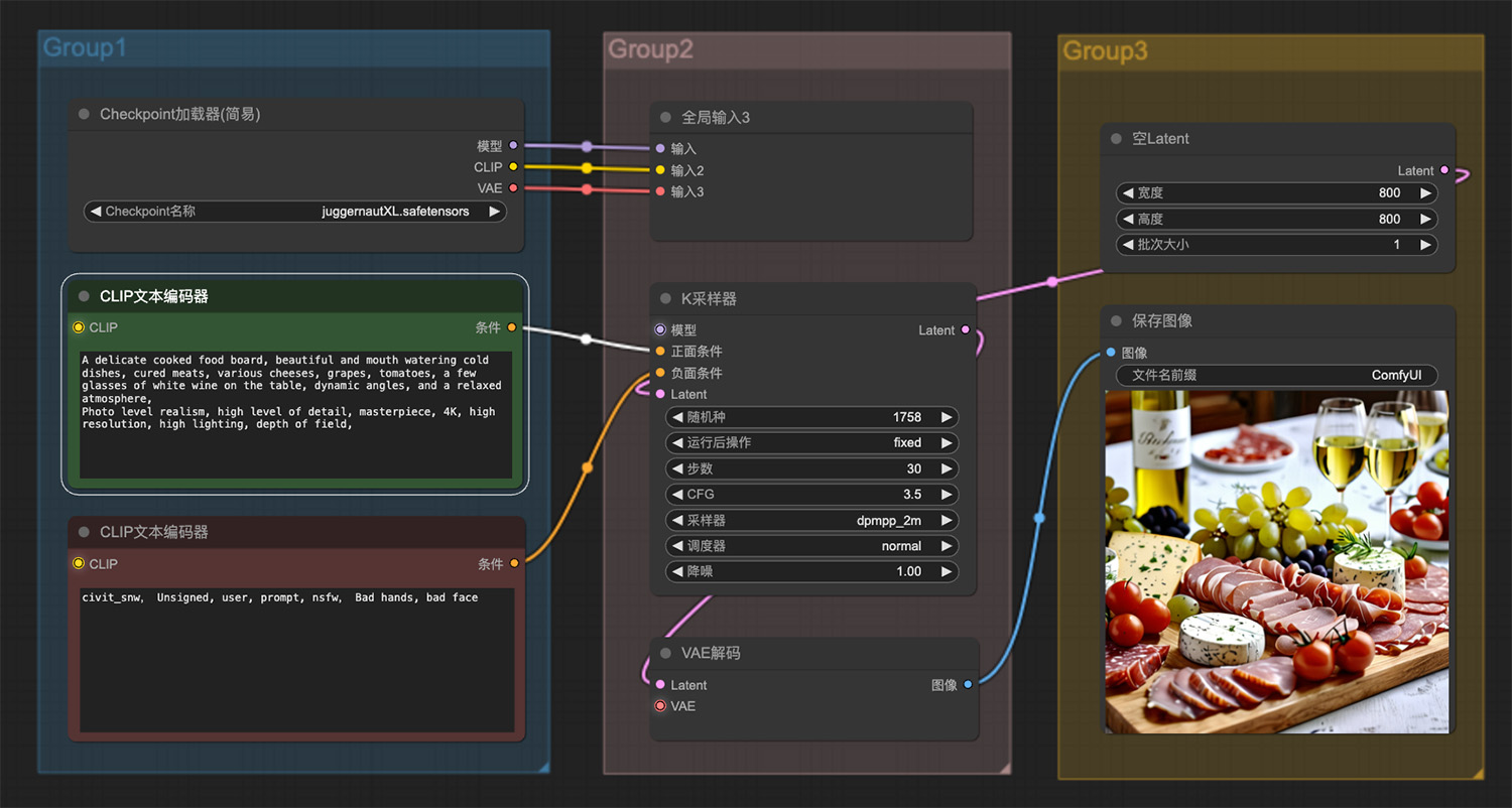 一桌精致的美食，桌上几杯白葡萄酒ComfyUI工作流