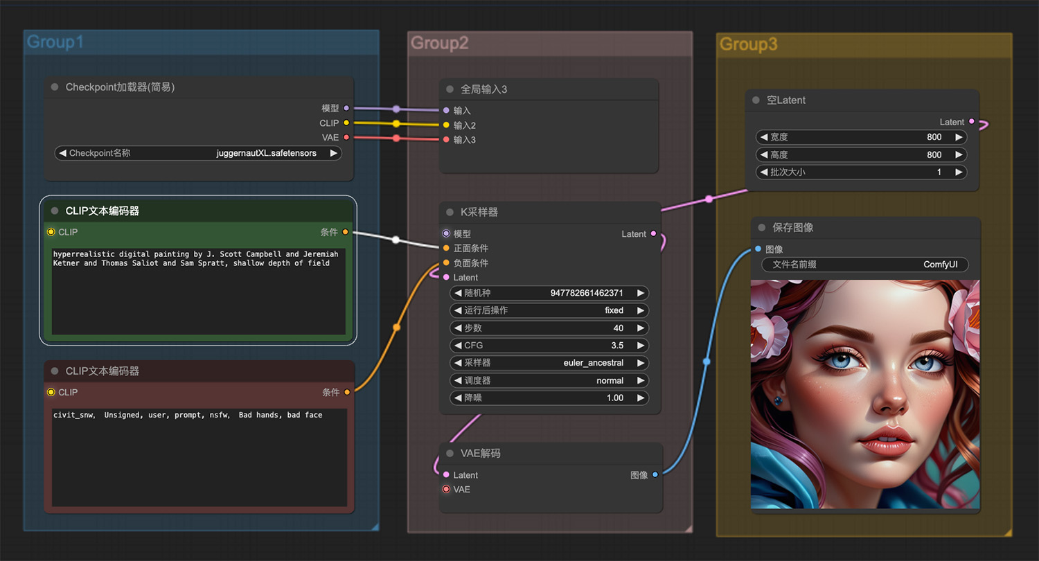 一张超现实主义美女照片ComfyUI工作流
