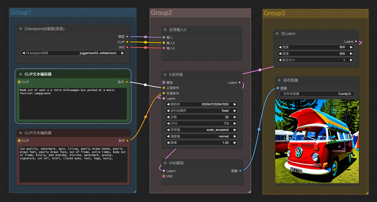 停在音乐节露营地的一辆复古大众巴士由羊毛制成ComfyUI工作流