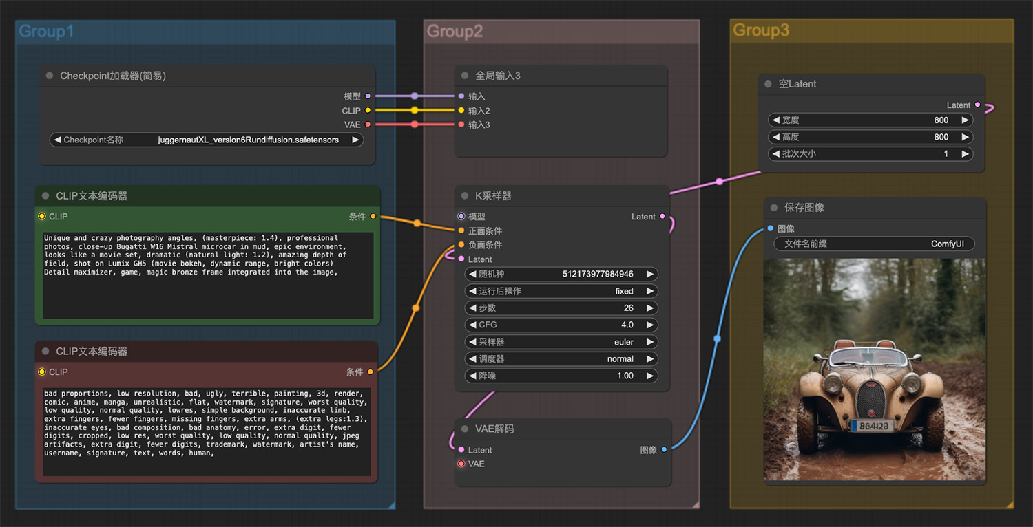 一辆在泥潭中奔跑的布加迪ComfyUI工作流