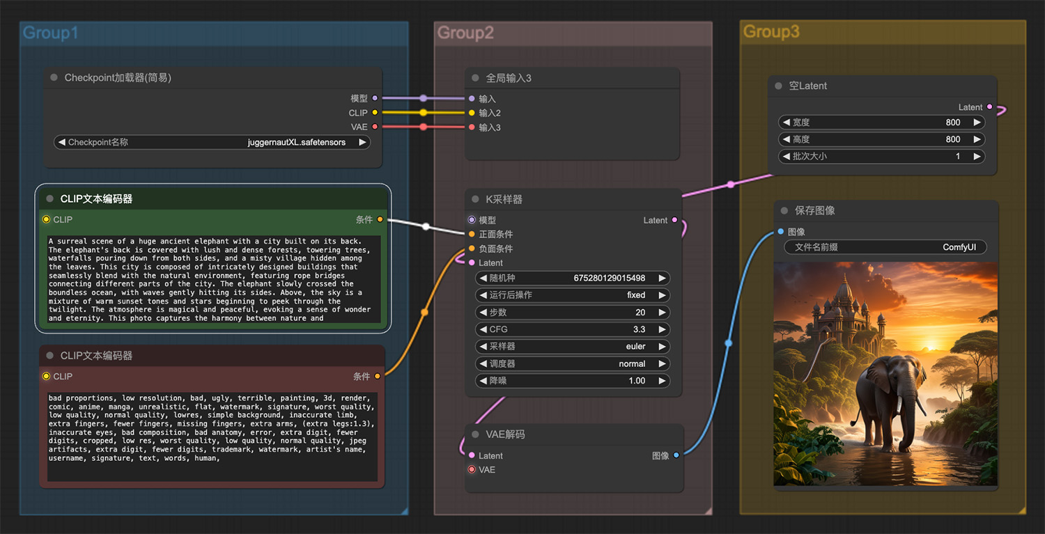 一头巨大的古代大象背后建着一座城市ComfyUI工作流