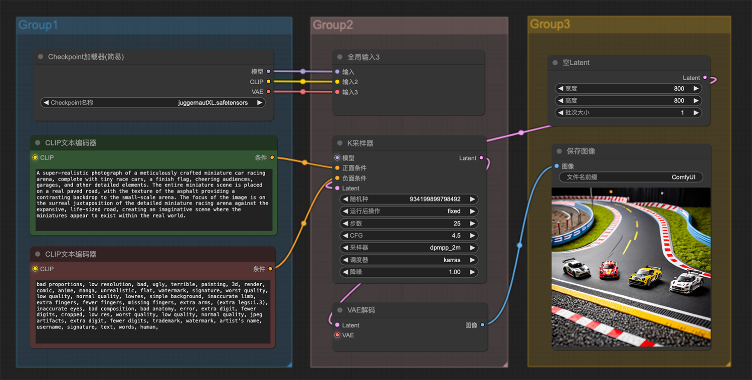 一个精心制作的微型赛车场ComfyUI工作流