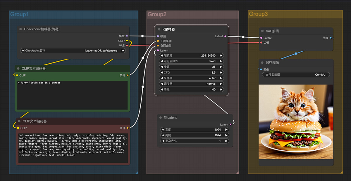 汉堡里的一只毛茸茸的小猫ComfyUI工作流