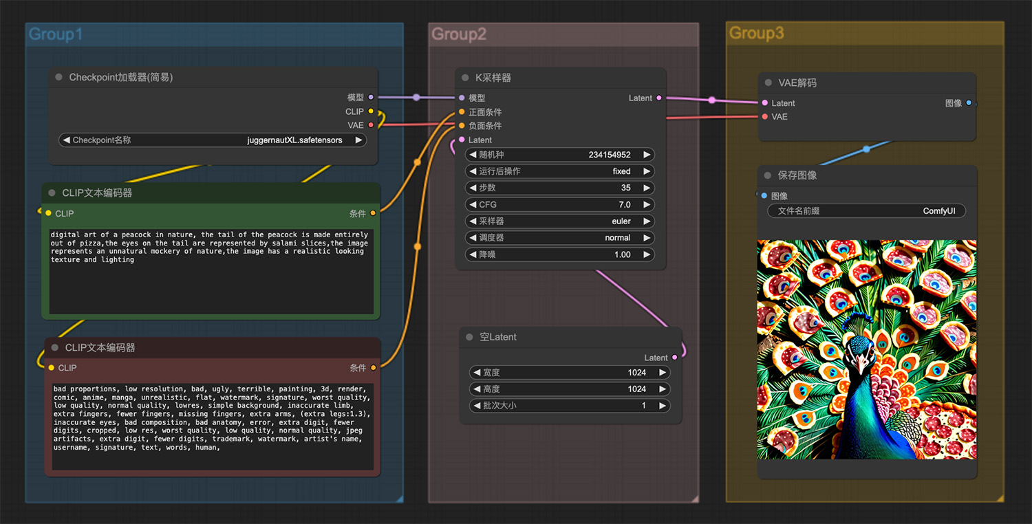 一只漂亮的孔雀的尾巴完全由披萨制成ComfyUI工作流