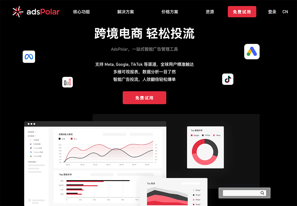 AdsPolar官网插图