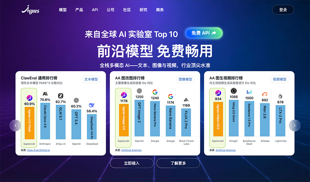 Agnes AI|免费全模态AI网关与API平台