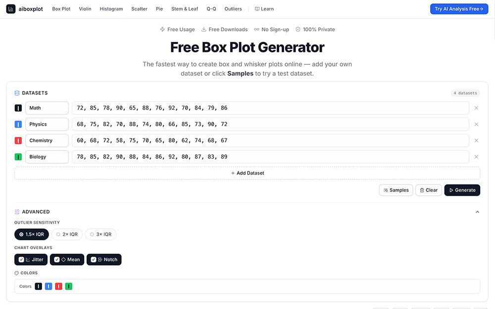 AI Box Plot Generator官网插图