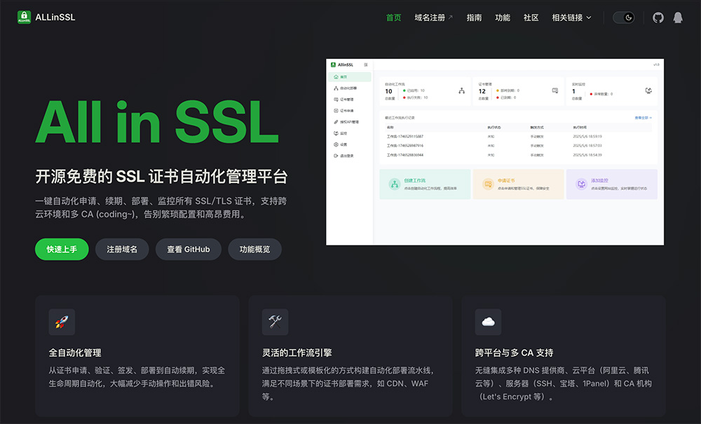 AllinSSL插图