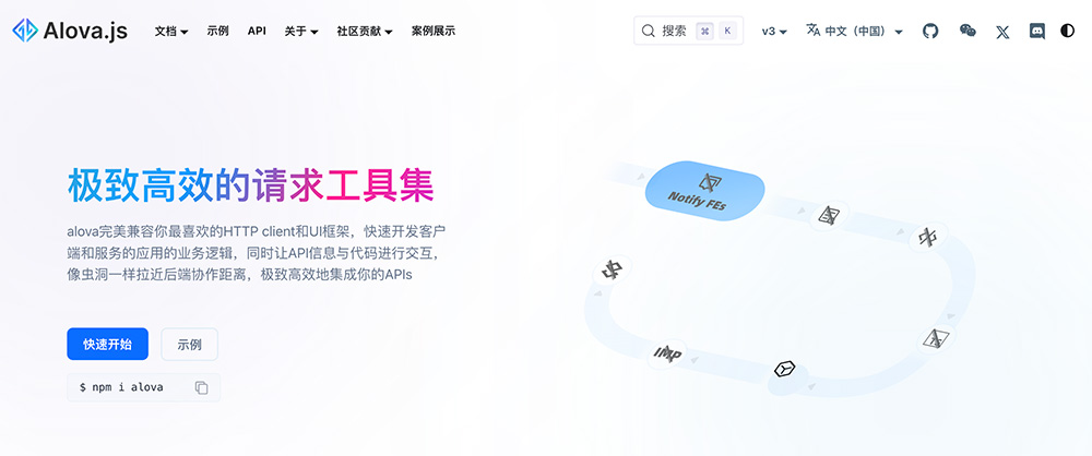 Alova.js官网：一款现代化前端网络请求工具集