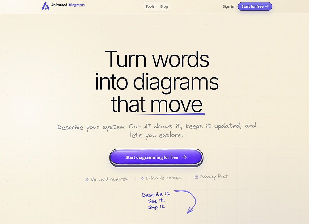 Animated Diagrams官网插图