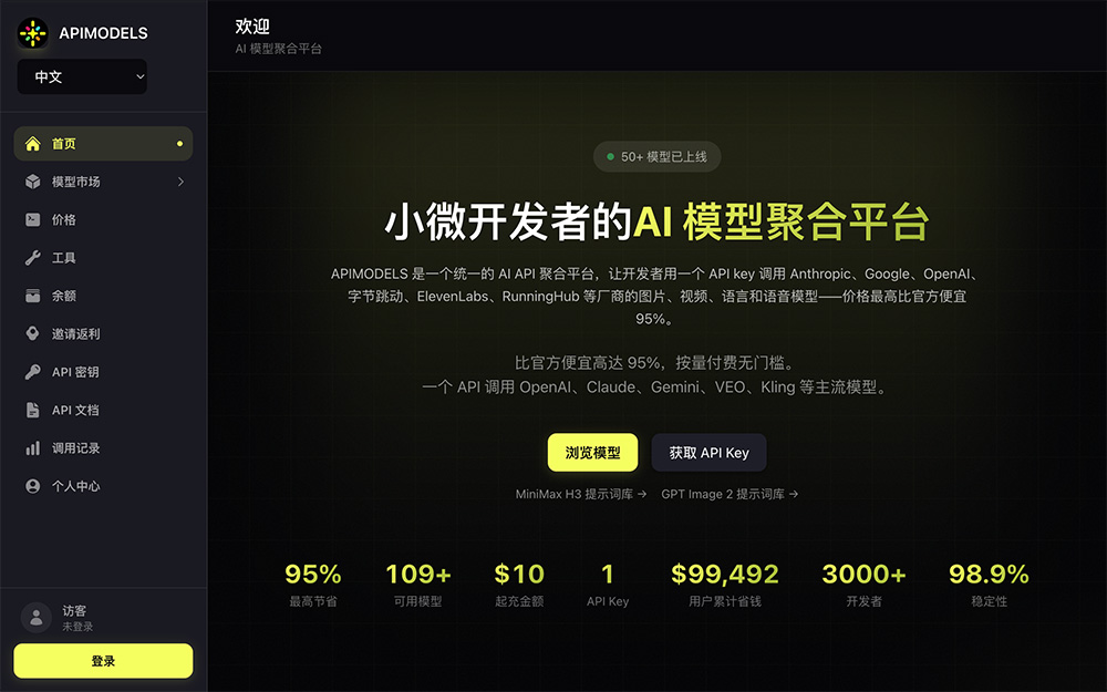 ApiModels官网插图