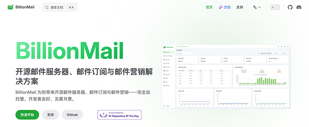 BillionMail开源邮件营销平台插图